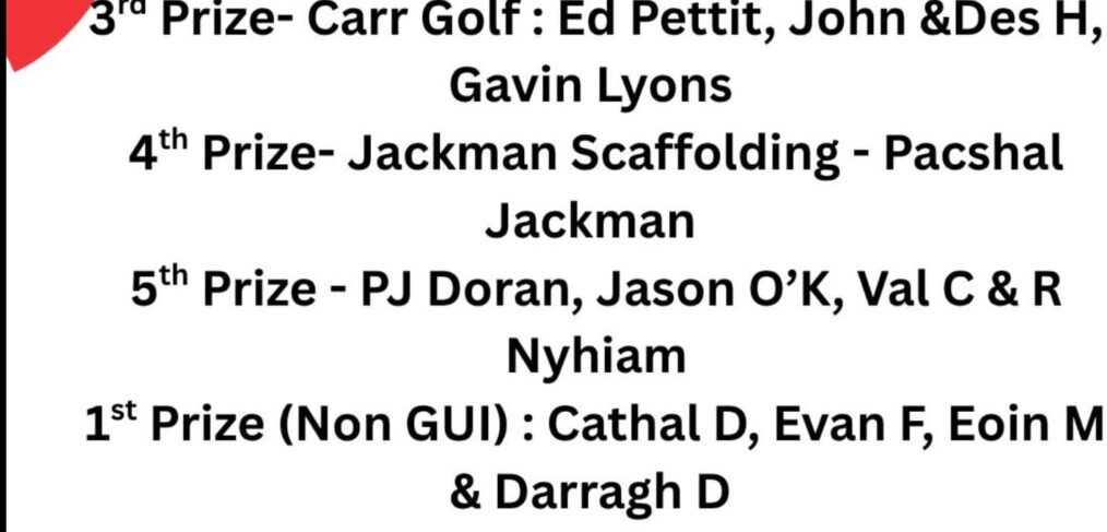 Cappagh GAA Golf Classic 2025_Fast Floor Screed Ltd and baseTherm sponsors